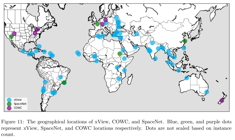 xview_distribution